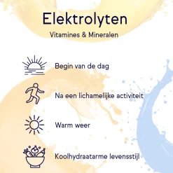 Pit&Pit OKONO - Elektrolyten unflavoured Best